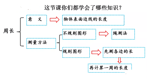 變速器零件認(rèn)識(shí),變速器零件認(rèn)識(shí)與創(chuàng)新性計(jì)劃解析,適用實(shí)施計(jì)劃_石版55.64.71