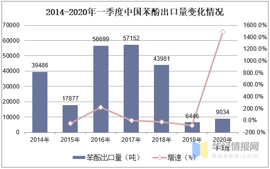 娛樂業(yè)在韓國的經(jīng)濟(jì)占比,娛樂業(yè)在韓國經(jīng)濟(jì)中的占比與深層計劃數(shù)據(jù)實施分析——以Chromebook 70.19.87為例,全面數(shù)據(jù)解析說明_版尹13.72.50