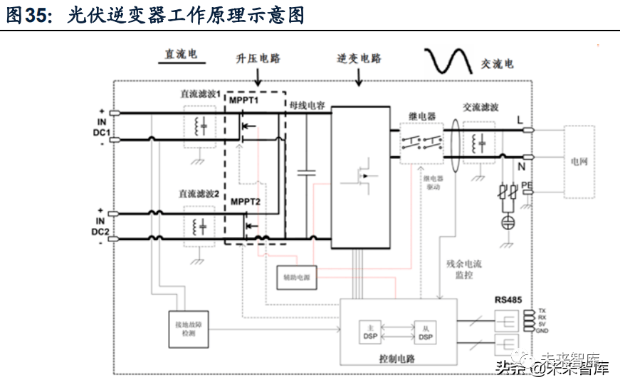 氧化銅粉系列 第261頁