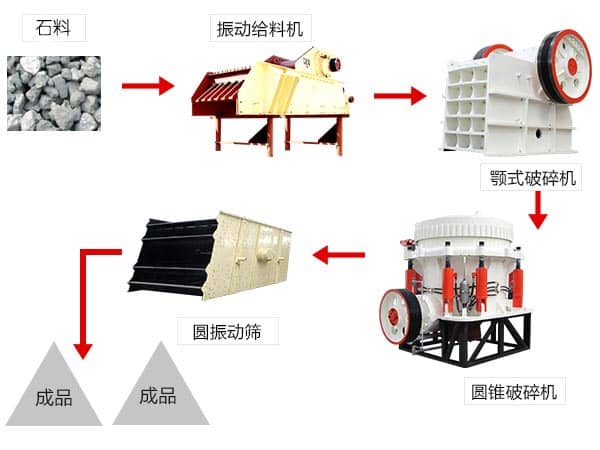 生產(chǎn)膠袋的機(jī)器多少錢,生產(chǎn)膠袋機(jī)器的價格及其快速設(shè)計問題計劃探討——以版刺34.31.18為中心,深入數(shù)據(jù)應(yīng)用解析_MR96.78.65