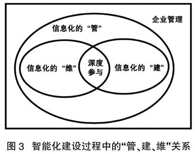 節(jié)奏才是王道 第18頁