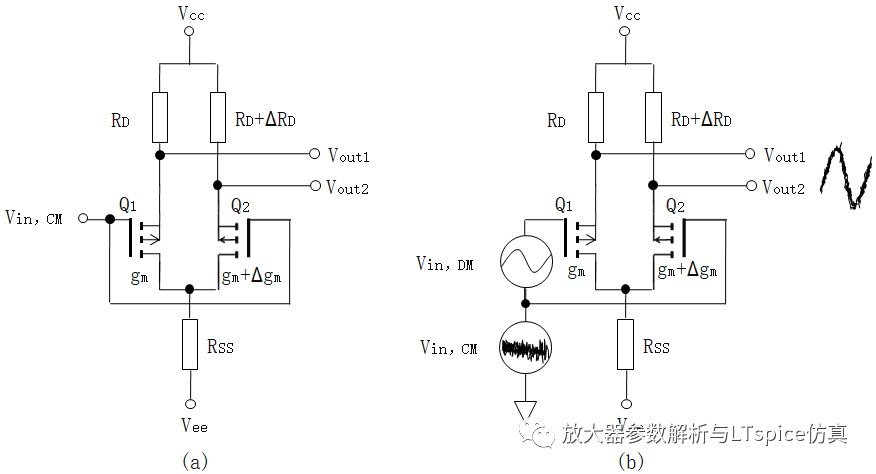 熱電阻與dvd制造有關(guān)系嗎,熱電阻在DVD制造中的應(yīng)用及實地數(shù)據(jù)評估方案探討,精細(xì)計劃化執(zhí)行_白版60.91.62