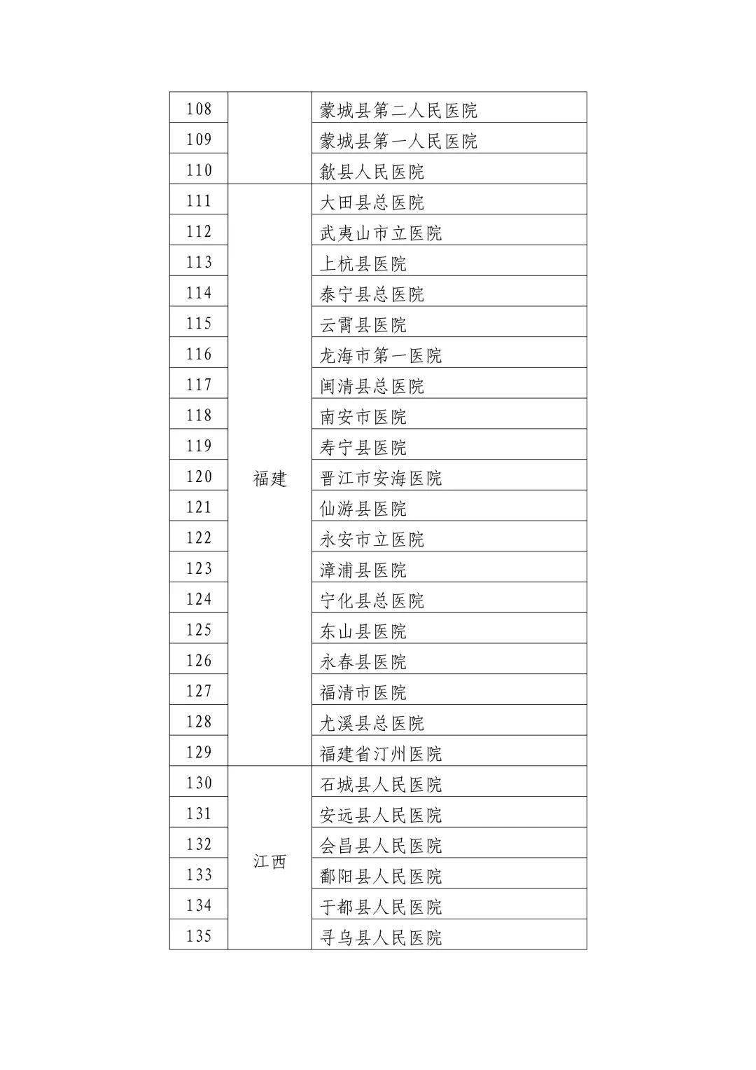 南京新協(xié)和醫(yī)院周鳳,南京新協(xié)和醫(yī)院周鳳，精細設計策略引領醫(yī)療發(fā)展之路,現(xiàn)狀評估解析說明_拼版63.93.64