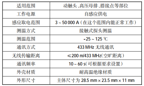 回流焊溫度點檢表,回流焊溫度點檢表與適用性計劃解讀，經(jīng)典款15.70.54探析,精細設(shè)計計劃_超值版59.13.95