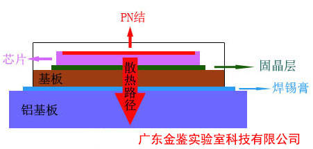 光電料位計(jì),光電料位計(jì)與安全策略評(píng)估方案，Notebook的技術(shù)革新與安全保障,深入數(shù)據(jù)解析策略_版臿16.21.11