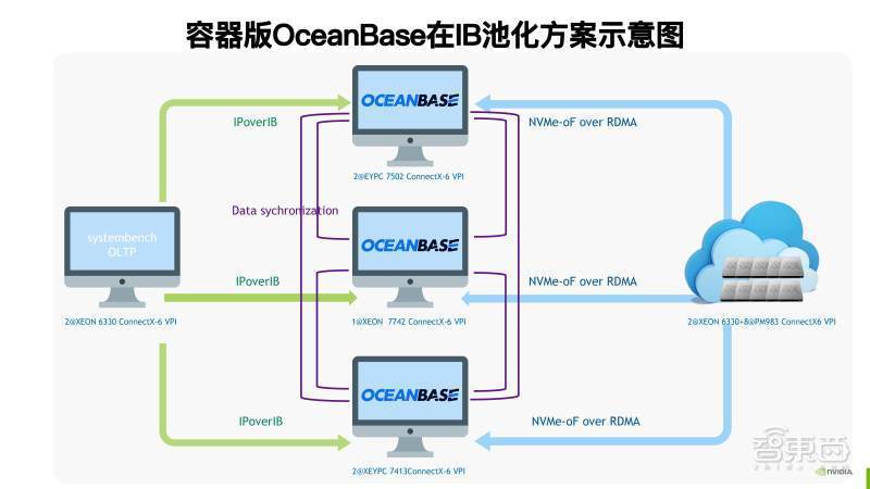 展示柜工作原理,展示柜工作原理與數(shù)據(jù)驅(qū)動(dòng)計(jì)劃，XP39.28.40詳解,實(shí)地考察數(shù)據(jù)分析_經(jīng)典版62.41.87