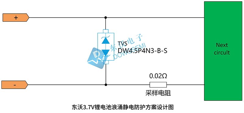 絕緣隔離防護(hù)措施有哪些