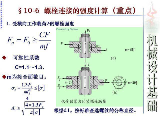 陽極磷銅系列 第256頁