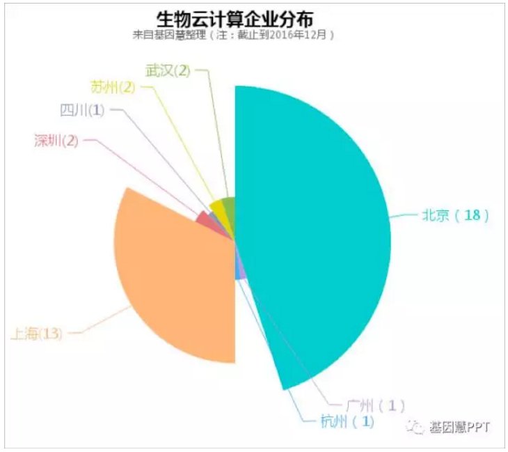 企業(yè)防雷檢測(cè)