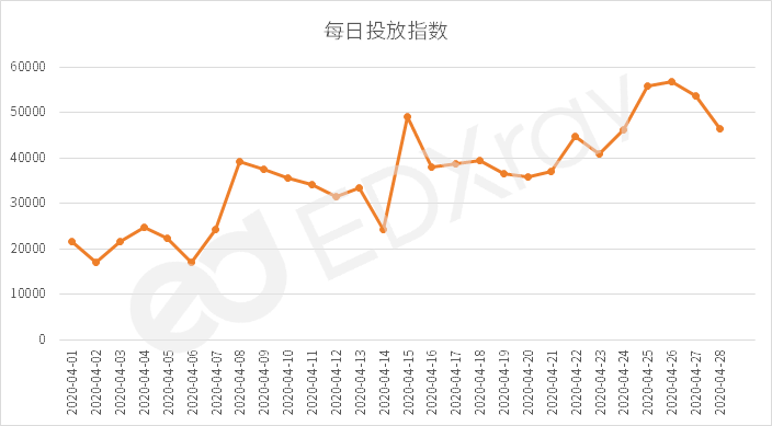 2021童裝好做嗎,關(guān)于童裝行業(yè)發(fā)展趨勢與創(chuàng)造性方案解析——標(biāo)配版童裝市場深度探索（童裝好做嗎？）,廣泛方法解析說明_基礎(chǔ)版75.53.54