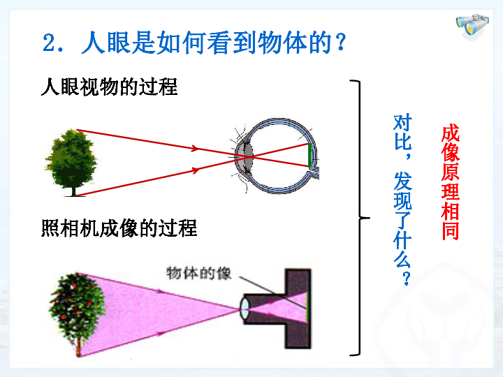 壓縮眼鏡片好嗎,壓縮眼鏡片好嗎？實(shí)地分析解釋定義,科學(xué)研究解析說明_創(chuàng)新版33.55.31