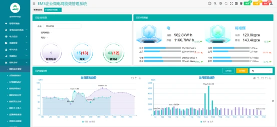 照明網(wǎng)與微特電機研究所哪個好,照明網(wǎng)與微特電機研究所對比分析，權威分析解釋及定義,數(shù)據(jù)導向方案設計_Windows61.89.78