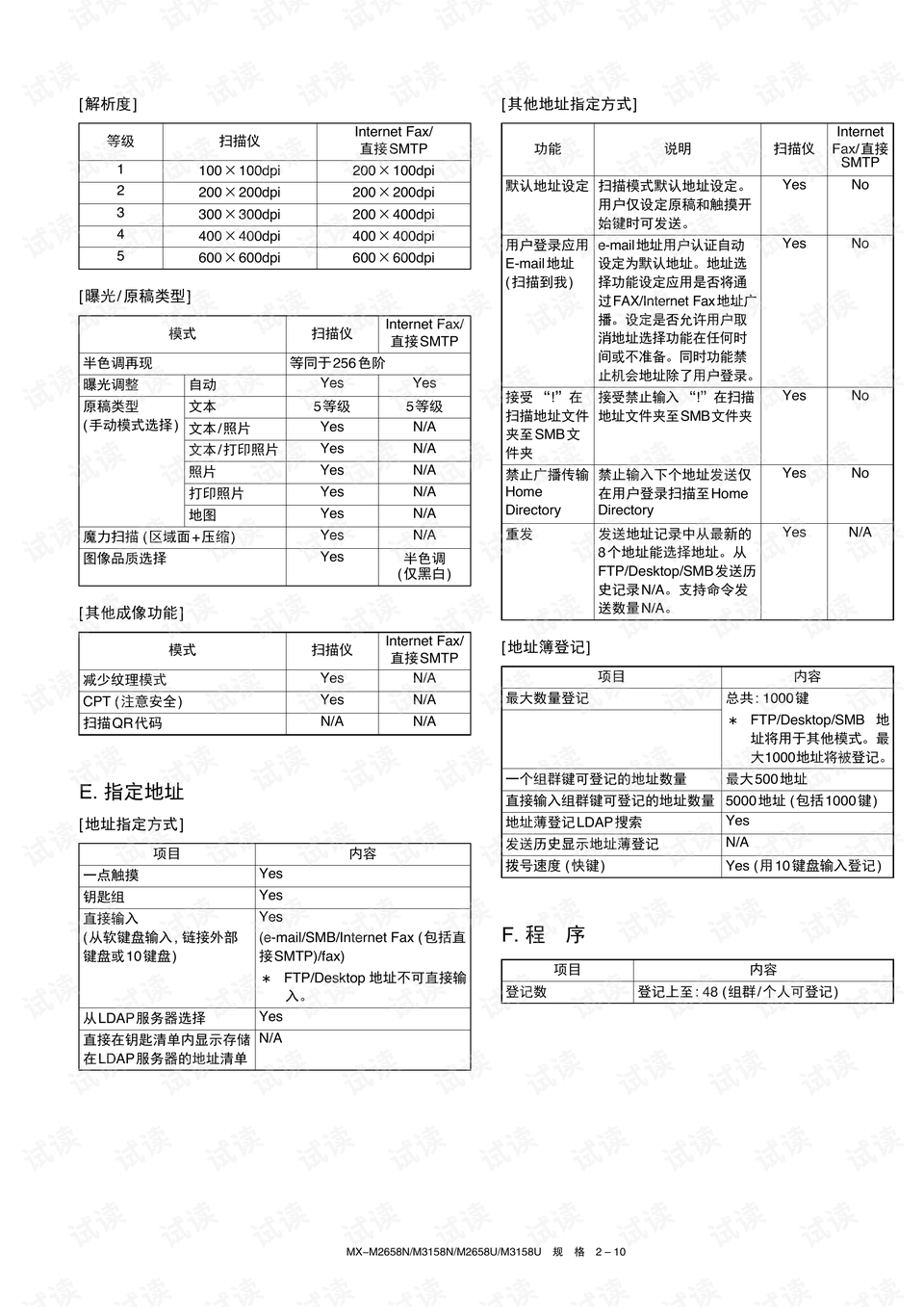 鑰匙包制作視頻