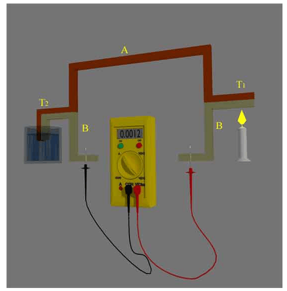 熱電偶與儀表接線圖,熱電偶與儀表接線圖在深度數(shù)據(jù)應(yīng)用實施中的關(guān)鍵角色 —— 探究4DM36.26.43,持續(xù)設(shè)計解析策略_VE版91.99.78