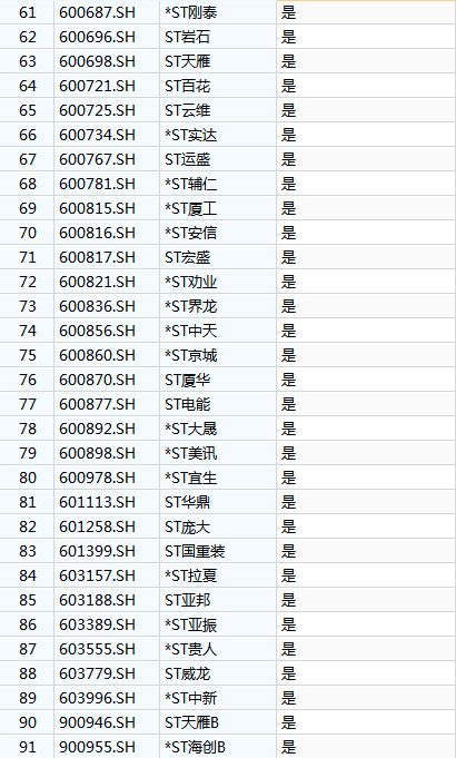 有價(jià)證券計(jì)入什么科目,關(guān)于有價(jià)證券計(jì)入科目及ChromeOS 52.20.27實(shí)證分析說(shuō)明的文章,深入執(zhí)行數(shù)據(jù)策略_2DM61.70.13