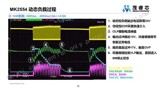 變頻電源質(zhì)量哪家好,變頻電源質(zhì)量與快速響應(yīng)方案落實(shí)，行業(yè)內(nèi)的優(yōu)選分析,科學(xué)依據(jù)解釋定義_GM版20.98.75