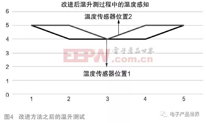 洪荒少女 第17頁