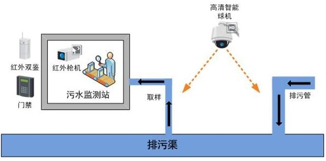 工業(yè)煤氣是什么氣體,工業(yè)煤氣是什么氣體與經濟方案解析,數(shù)據(jù)分析引導決策_專業(yè)款49.92.70