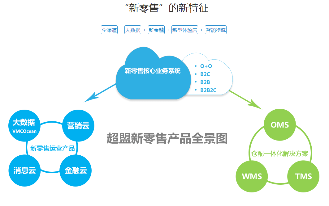 塑料原料與電控點(diǎn)火系統(tǒng)的關(guān)系,塑料原料與電控點(diǎn)火系統(tǒng)，數(shù)據(jù)策略下的深入解析,實(shí)踐研究解析說明_戰(zhàn)略版78.20.29