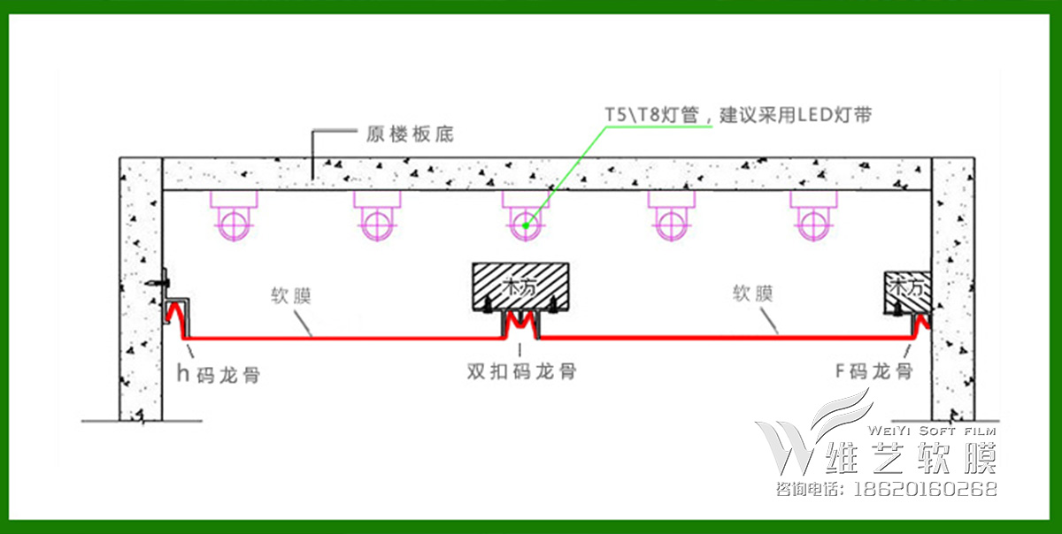 軟膜天花工程量計(jì)算,軟膜天花工程量計(jì)算與數(shù)據(jù)導(dǎo)向?qū)嵤┎呗?，排?4.95.25的探討,精細(xì)化評(píng)估解析_Galaxy45.83.92