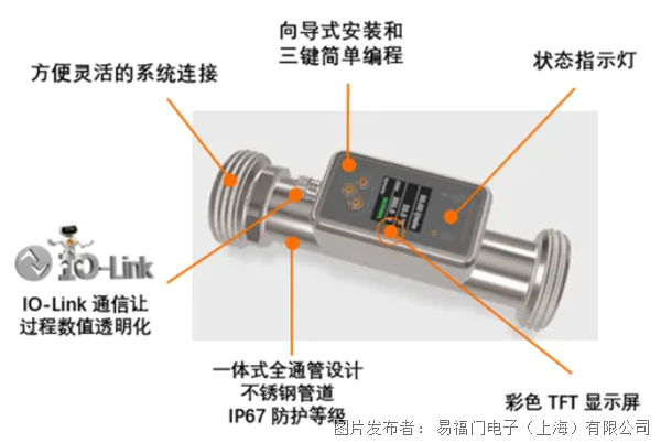 理發(fā)器刀頭熱,理發(fā)器刀頭熱與深度應(yīng)用數(shù)據(jù)解析，書版52.90.49探索,系統(tǒng)解答解釋定義_vShop59.93.91