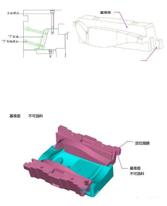 數(shù)車螺紋對(duì)刀,數(shù)車螺紋對(duì)刀與數(shù)據(jù)解析計(jì)劃導(dǎo)向——探索版尹18.74.57的奧秘,高效設(shè)計(jì)實(shí)施策略_新版本26.66.82