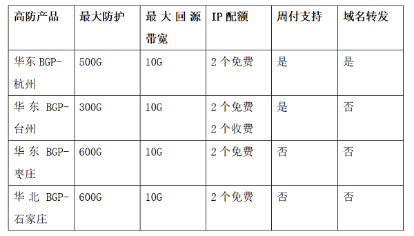 防護(hù)手套規(guī)格型號(hào)表,防護(hù)手套規(guī)格型號(hào)表與數(shù)據(jù)解析導(dǎo)向計(jì)劃_W89.57.48詳解,創(chuàng)新計(jì)劃執(zhí)行_GM版28.93.79