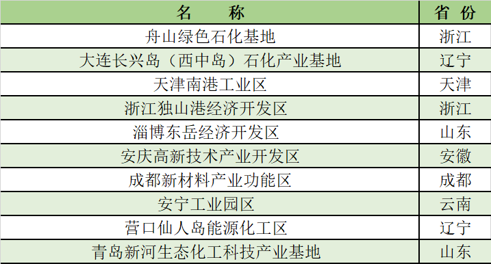 偶聯(lián)劑在pvc中的作用,偶聯(lián)劑在PVC中的作用，經(jīng)典分析說明,數(shù)據(jù)實施整合方案_筑版77.54.44