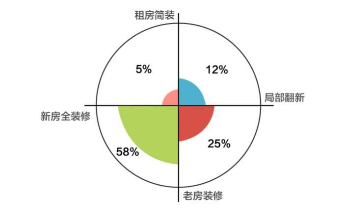 鐵絲網(wǎng)裝飾,鐵絲網(wǎng)裝飾與數(shù)據(jù)分析執(zhí)行，進(jìn)階款的實(shí)地分析與創(chuàng)意應(yīng)用,深層數(shù)據(jù)設(shè)計(jì)解析_挑戰(zhàn)款71.81.71