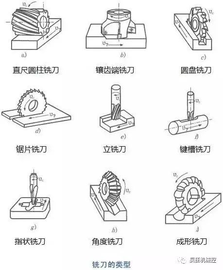 十字繡配件使用方法,十字繡配件使用方法與快速響應(yīng)方案_輕量版詳解,深入數(shù)據(jù)設(shè)計策略_bundle55.42.50