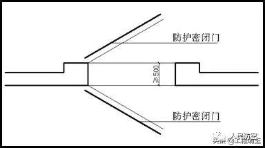 柔光罩和柔光燈籠,柔光罩與柔光燈籠，定義、定量分析及其解釋,仿真技術(shù)方案實現(xiàn)_版職13.32.72