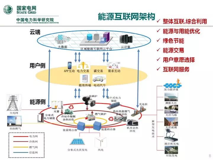 人工智能在電氣領(lǐng)域的應(yīng)用實例,人工智能在電氣領(lǐng)域的應(yīng)用實例及其穩(wěn)定解析策略,實時數(shù)據(jù)解釋定義_版口19.17.38