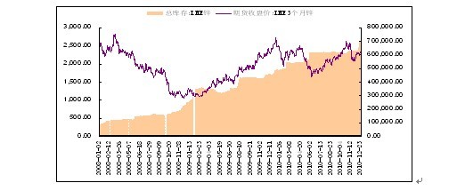 銅大頭有價(jià)值嗎