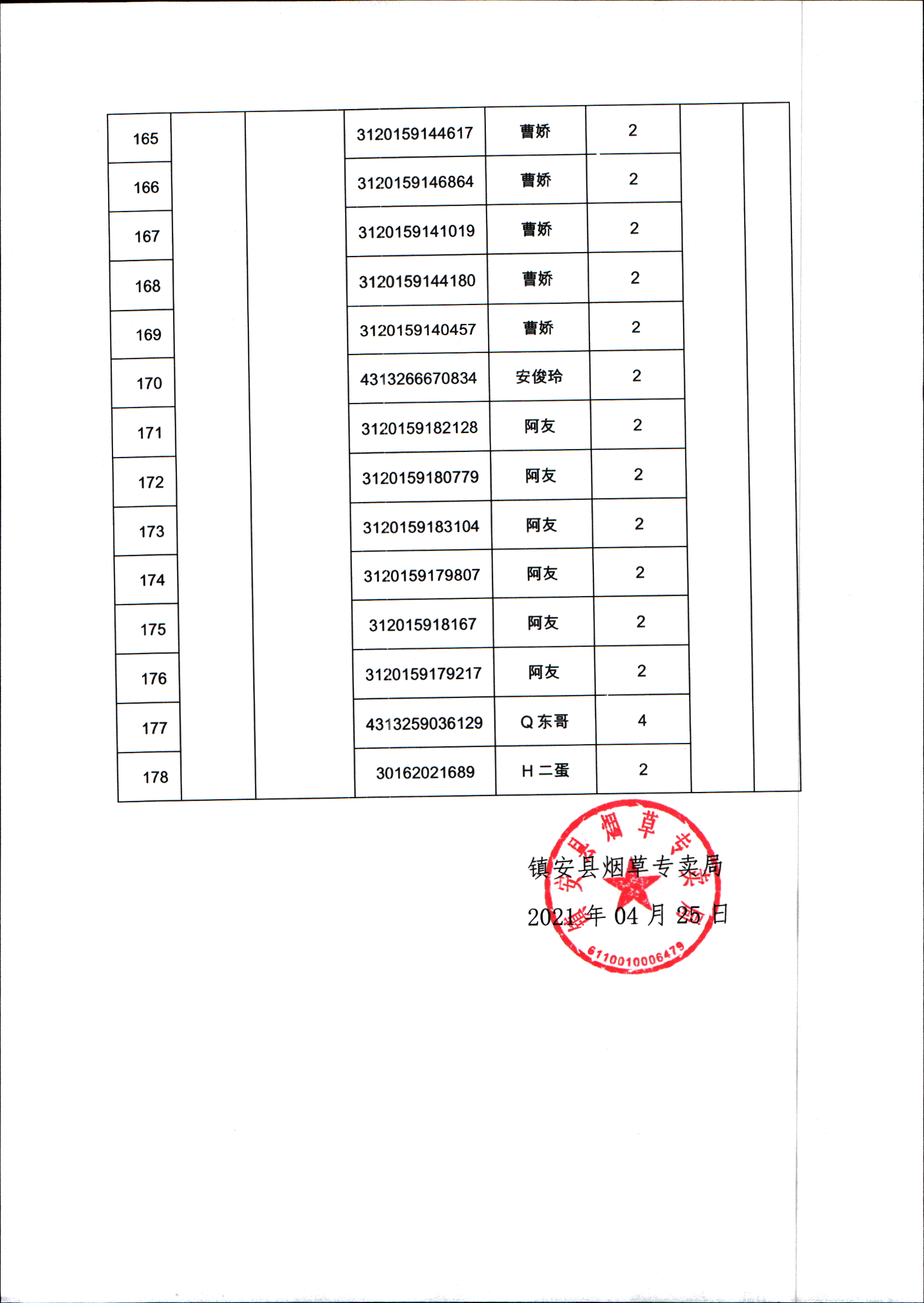 周克華事件記錄