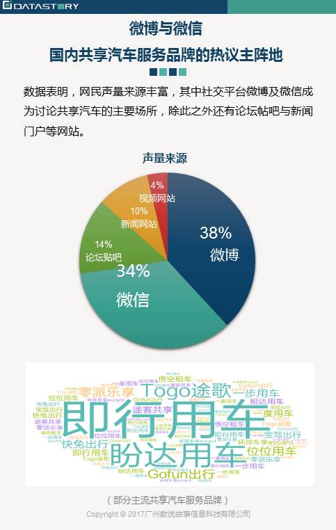 汽車財(cái)經(jīng)雜志