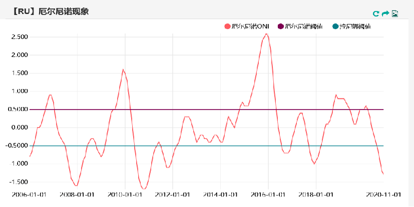 撩漢小行家 第17頁(yè)