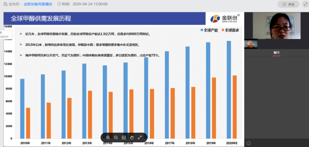 陽(yáng)極磷銅系列 第252頁(yè)