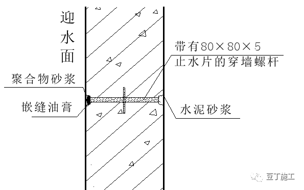 發(fā)泡劑固定線盒好嗎,發(fā)泡劑固定線盒的實地研究解析說明——經(jīng)典款31、36、93,前沿解析說明_尊貴款24.88.32