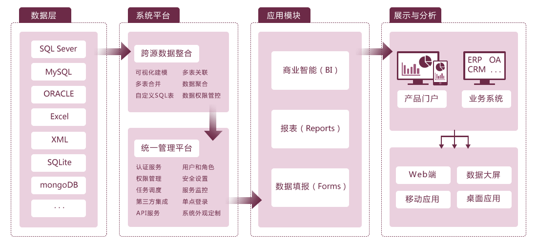 什么的頭發(fā)形容詞,全面執(zhí)行數(shù)據(jù)計劃，探索與描述各種頭發(fā)形容詞的世界,高效解析方法_豪華版85.12.20