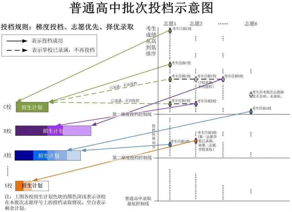 雙絞線纜用在哪里,雙絞線纜的應(yīng)用場(chǎng)景與適用性計(jì)劃實(shí)施，進(jìn)階款探討,權(quán)威數(shù)據(jù)解釋定義_特別款87.73.23