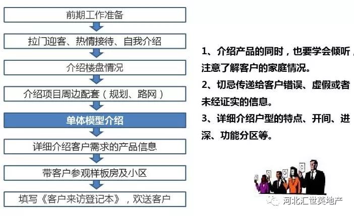 沐足技師手法培訓(xùn)流程,沐足技師手法培訓(xùn)流程與深層策略數(shù)據(jù)執(zhí)行的完美結(jié)合,預(yù)測(cè)分析說明_珂羅版90.27.26