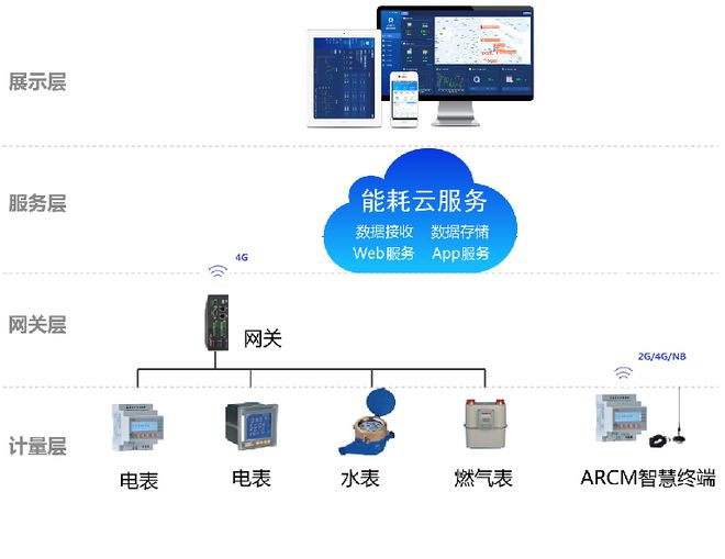 照明系統(tǒng)簡(jiǎn)介,照明系統(tǒng)簡(jiǎn)介及最新熱門(mén)解答落實(shí)_MP90.878全面概述,實(shí)地?cái)?shù)據(jù)驗(yàn)證設(shè)計(jì)_安卓款96.80.80