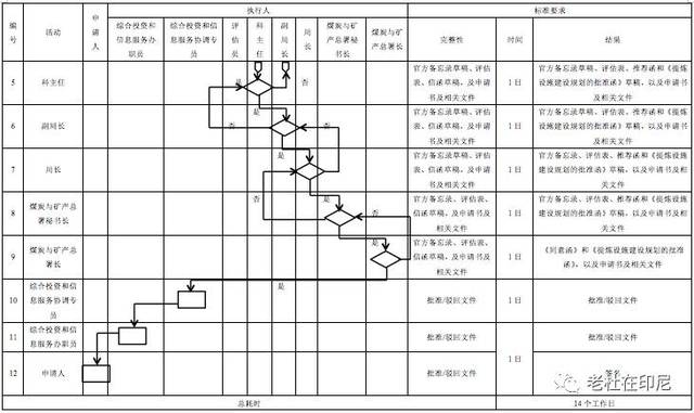 防護(hù)帽正反,防護(hù)帽正反面的設(shè)計(jì)與前沿解析評(píng)估——版口尺寸的影響研究,高效計(jì)劃分析實(shí)施_Gold53.85.91