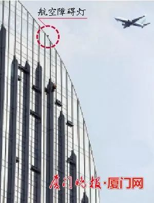 航空障礙燈工作原理,航空障礙燈工作原理及實地評估說明,數(shù)據(jù)設(shè)計支持計劃_復(fù)古款70.80.23