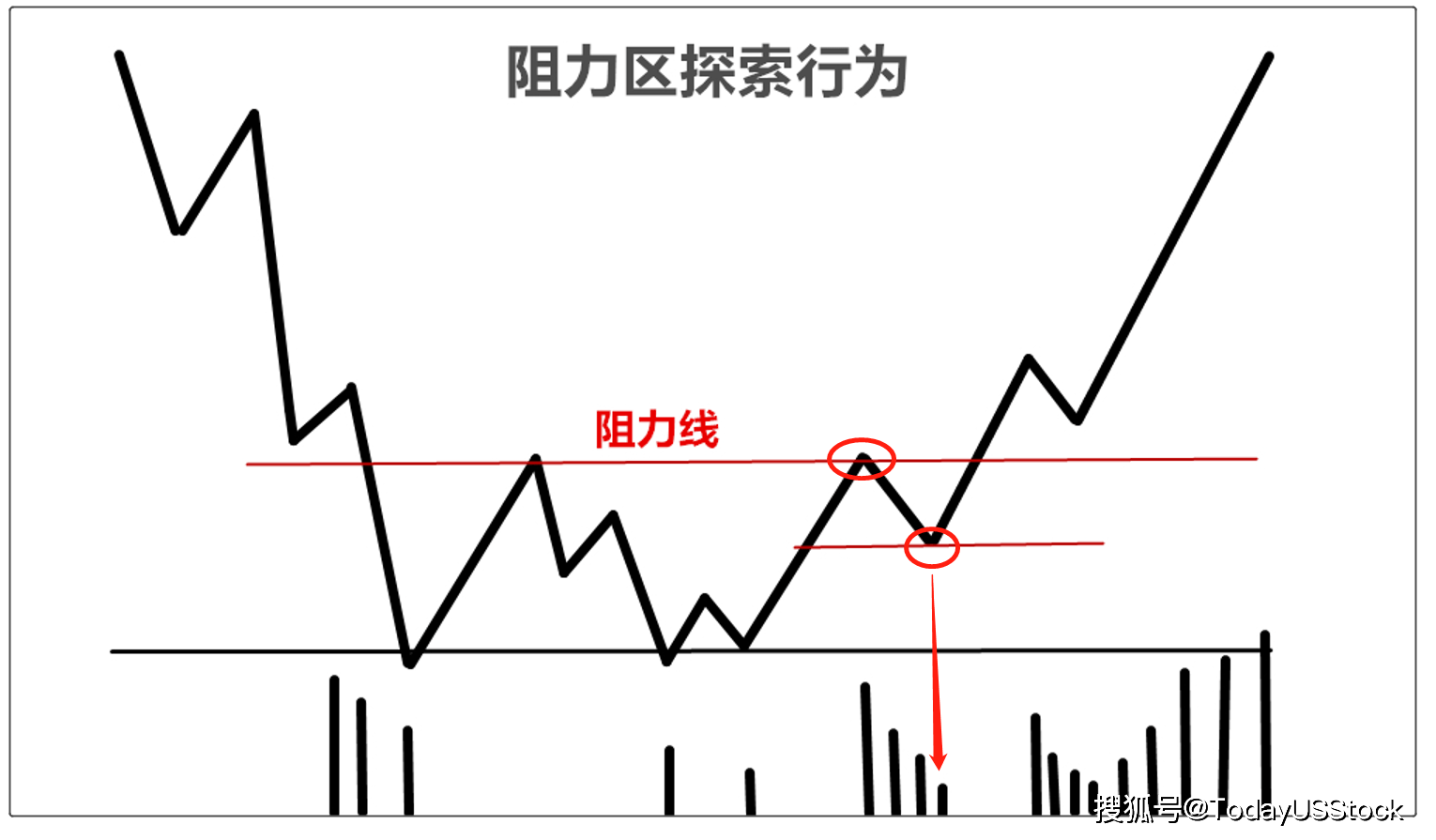 液壓油阻力系數(shù),液壓油阻力系數(shù)與深入數(shù)據(jù)應用執(zhí)行，探索Plus26.87.80的潛力,持續(xù)設計解析_ChromeOS22.91.94