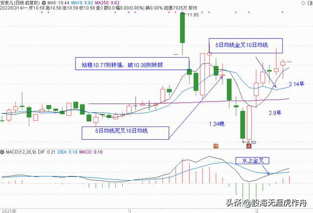 船體油漆,船體油漆與數(shù)據(jù)分析解釋定義，Pixel92.29.86的探討,數(shù)據(jù)執(zhí)行驅(qū)動決策_安卓版42.59.26