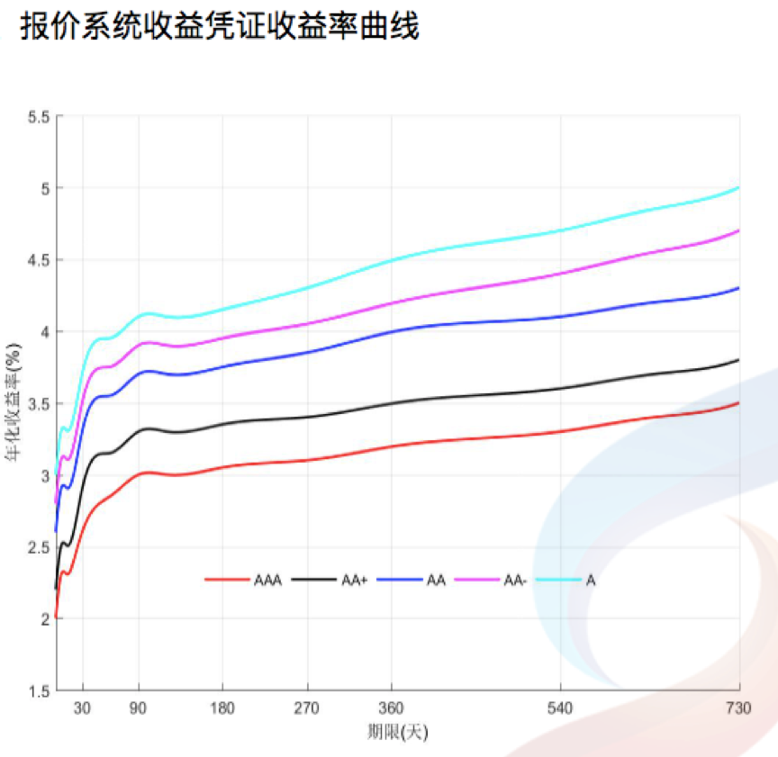 調(diào)光器種類,調(diào)光器種類及其收益分析說明,全面應(yīng)用數(shù)據(jù)分析_象版22.62.80