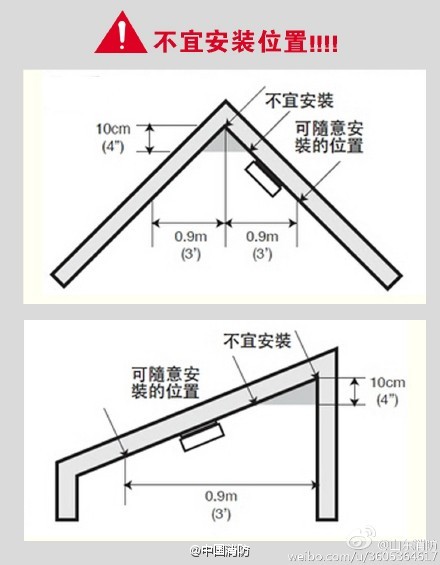 煙火探測(cè)器工作原理,煙火探測(cè)器工作原理與精細(xì)定義的探討——娛樂(lè)版,實(shí)地驗(yàn)證執(zhí)行數(shù)據(jù)_鉑金版64.90.57