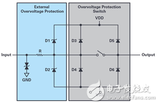 盒式錄音機原理與檢修