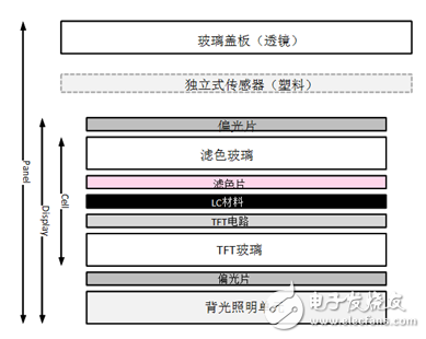 裝飾玻璃有哪些二建,裝飾玻璃的二建全面計(jì)劃解析,穩(wěn)定策略分析_VIP77.54.14